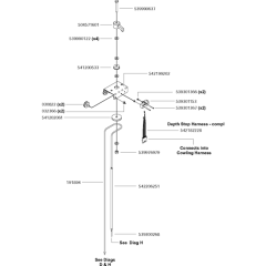 Depth Indicator Assembly