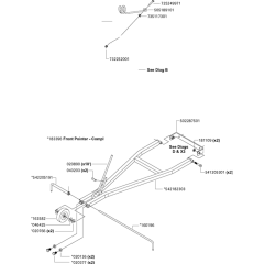 Front Pointer & Rope Guide