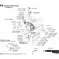 Gearbox & Belt Guard Assembly