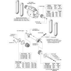 Gearbox & Blade Shaft Assembly