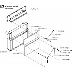 Radiator Filters Assembly