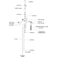 Depth Indicator Assembly