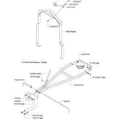 Front Pointer & Rope Guide