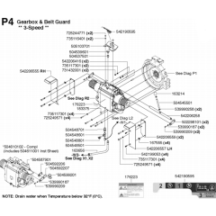 Gearbox & Belt Guard Assembly