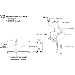 Bypass Valve Manifold