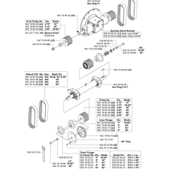 Gearbox-Blade Shaft Assembly
