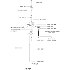 Depth Indicator for FS8400