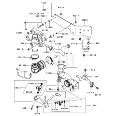 Throttle Equipment for Kawasaki