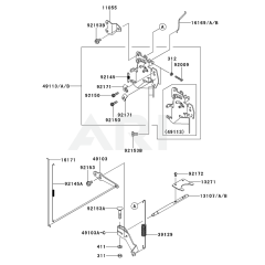Control Equipment for Kawasaki