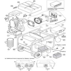 Belle G5000 Generator Assembly
