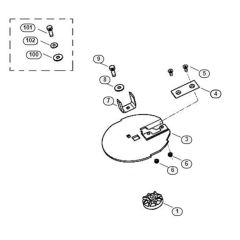 Blade Set for Stihl/Viking GE 101