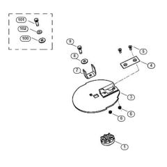 Blade Set for Stihl/Viking GE 105