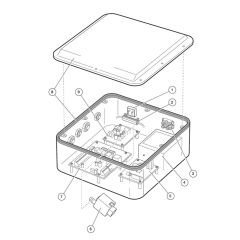 Control Box for Niftylift Platforms
