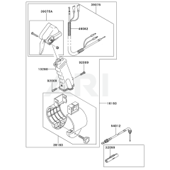 Control Equipment for Kawasaki