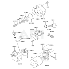 Lubrication Equipment