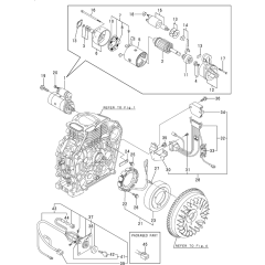 Starting Motor & Dynamo Assembly
