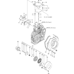 Cooling & Starting Device Assembly