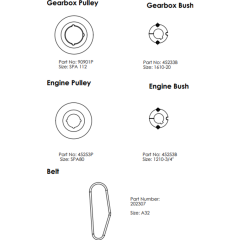 Pulleys & Belt Assembly