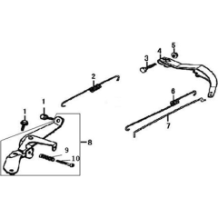 Control System Assembly