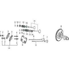 Gas Distribution Assembly