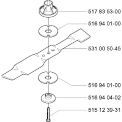 Wheels & Tyres Assembly