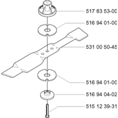 Cutting Equipment Assembly
