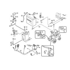 Electric Equipment for Mowers