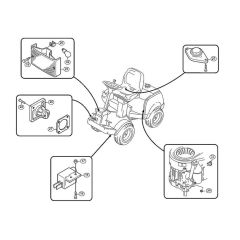 Electric Equipment for Mowers