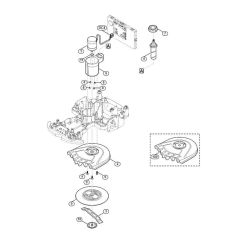 Mowing Deck & Height Adjustment