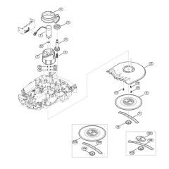 Mowing Deck & Height Adjustment