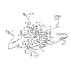 Brake & Gearbox Control