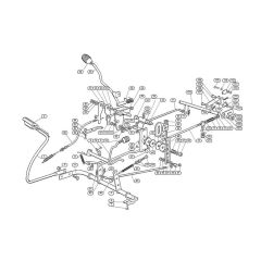 Brake & Gearbox Control