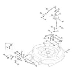 Height Adjustment for Mowers