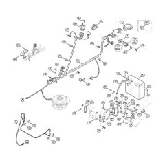 Electric Equipment for Mowers