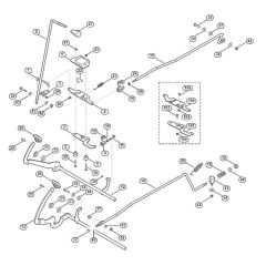 Brake & Gearbox Control