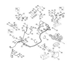 Electric Equipment for Mowers