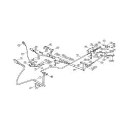 Brake & Gearbox Control