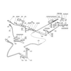 Brake & Gearbox Control