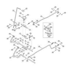Brake & Gearbox Control for Mowers