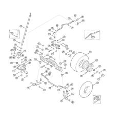 Steering & Front Wheel for Mowers