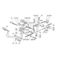 Brake & Gearbox Control