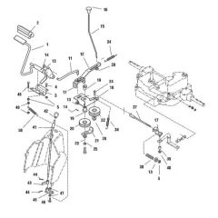 Brake & Gearbox Control Assembly