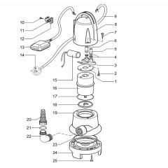 Makita PF4000 Assembly