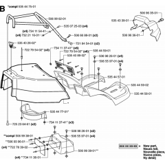 Cover Assembly for PR18 Riders