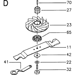 Cutting Equipment for Husqvarna