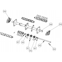 Cutting Equipment Assembly