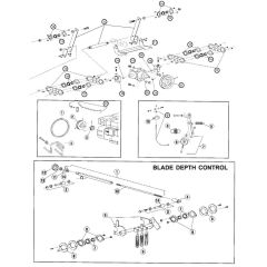 Blade Drive & Depth Control