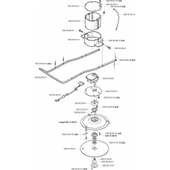 Blade Motor & Cutting Equipment