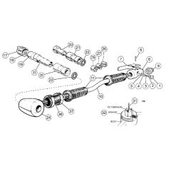 Trelawny Scaler Assembly