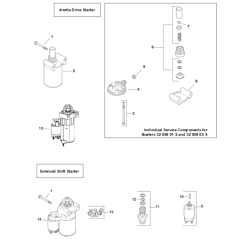 Starting for Kohler SV740